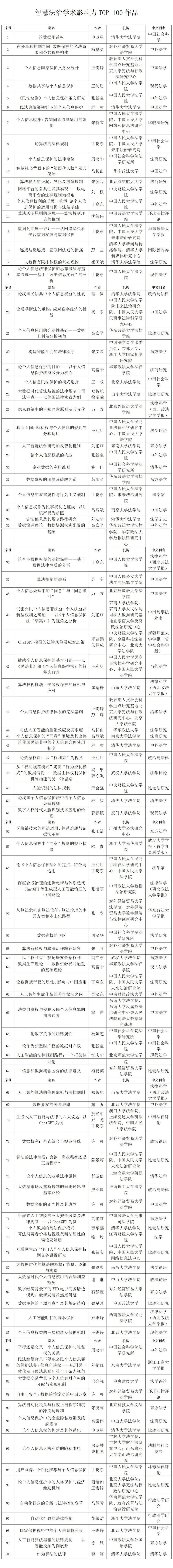 澳门王中王100%的资料2024年,精细化分析说明_进阶版95.28