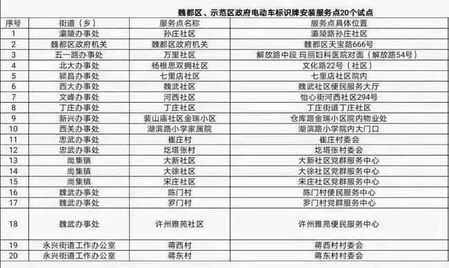 香港二四六开奖结果+开奖记录4,最新核心解答落实_特别版2.336