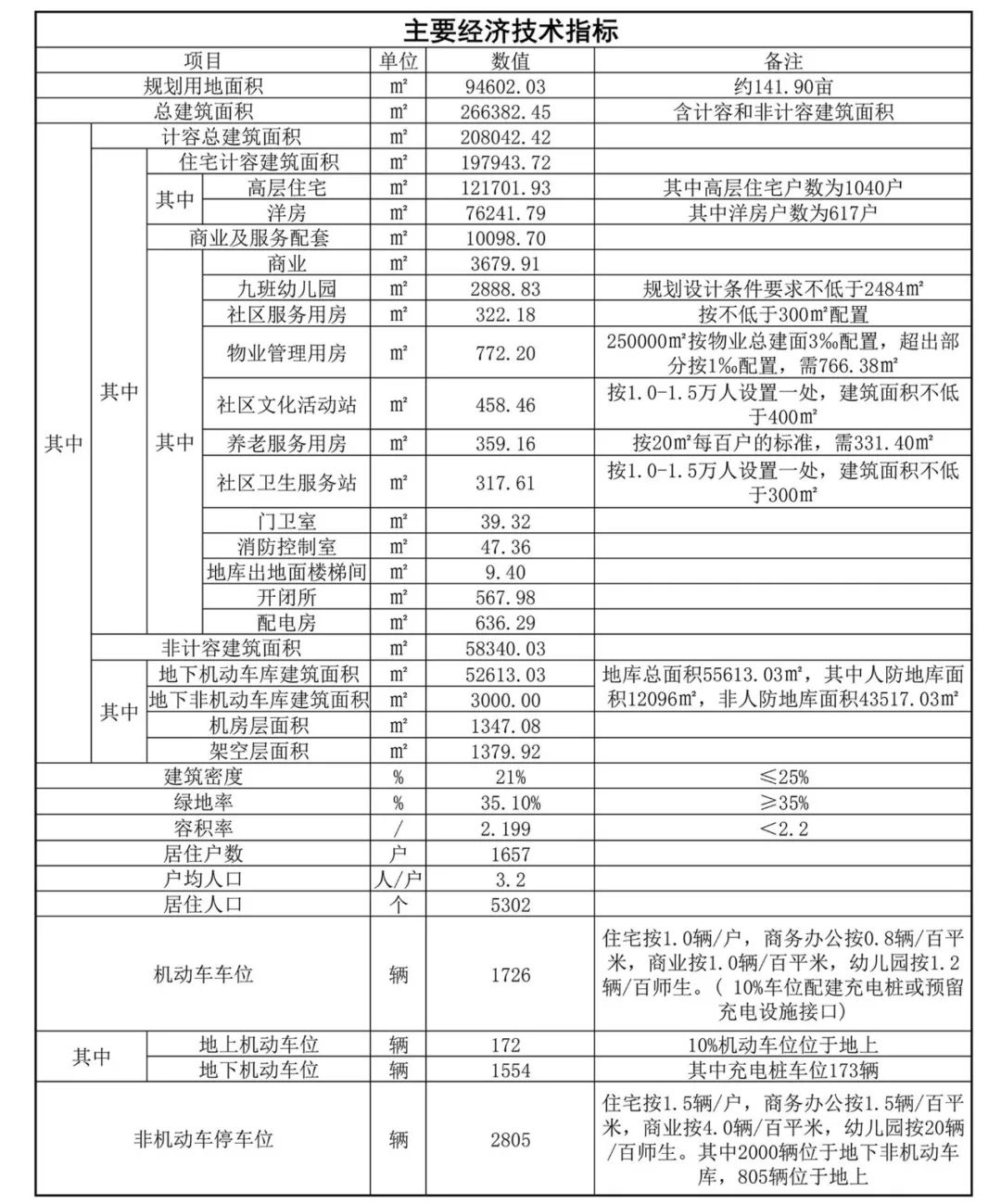 新澳门2024历史开奖记录查询表,快速响应计划设计_试用版78.356