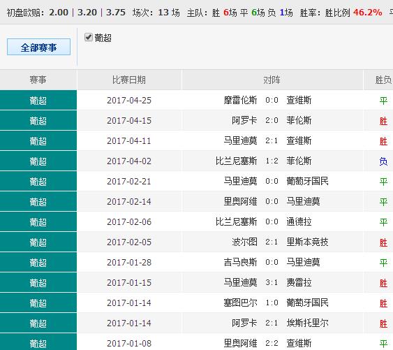 2468澳彩免费资料,涵盖广泛的说明方法_VE版23.874