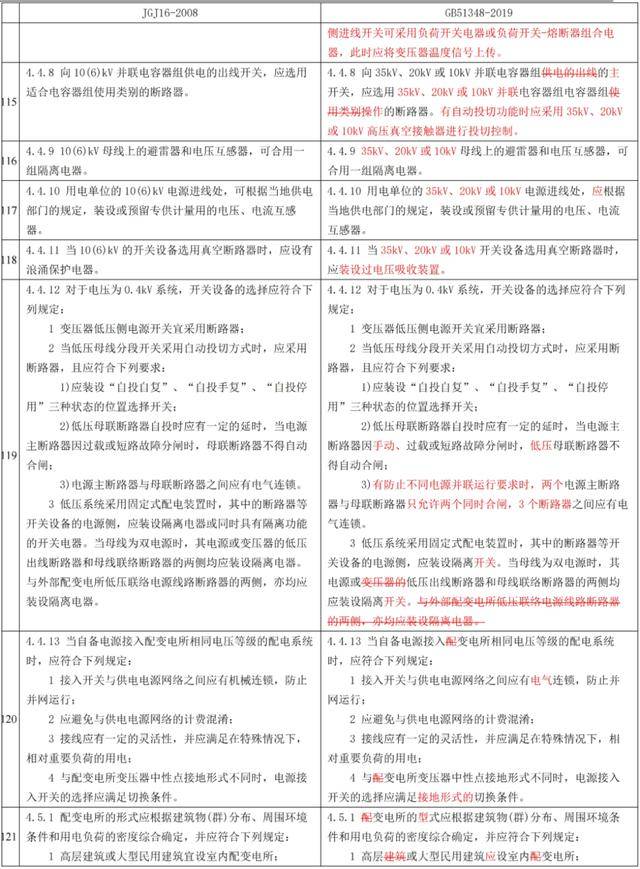 香港6合资料大全查,国产化作答解释落实_FT77.194