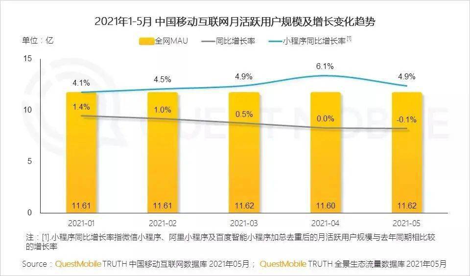 澳门平特一肖100中了多少倍,专业分析解析说明_LE版83.267