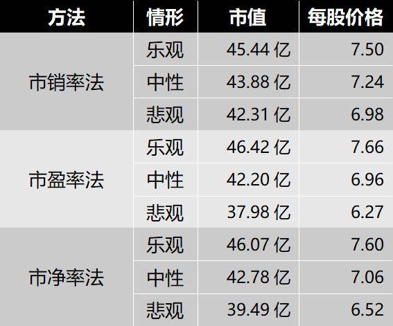 黄大仙三肖三码必中一是澳门,仿真实现技术_W56.151