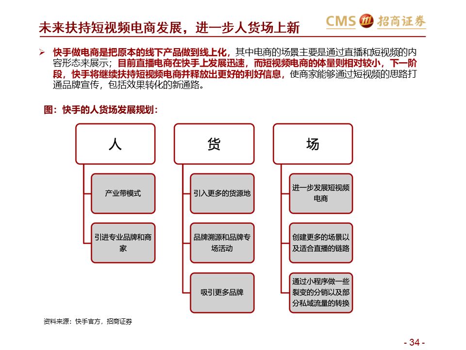 新澳门免费资料大全使用注意事项,可靠研究解释定义_Linux11.752