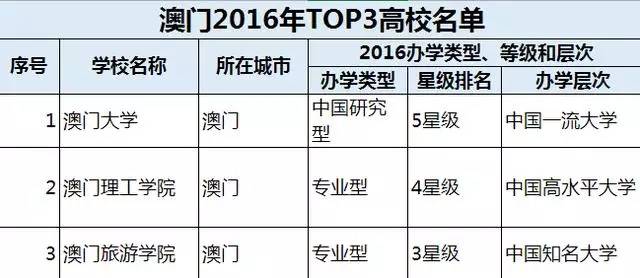 澳门六开奖结果2024开奖记录查询表,最新热门解答落实_Kindle30.437