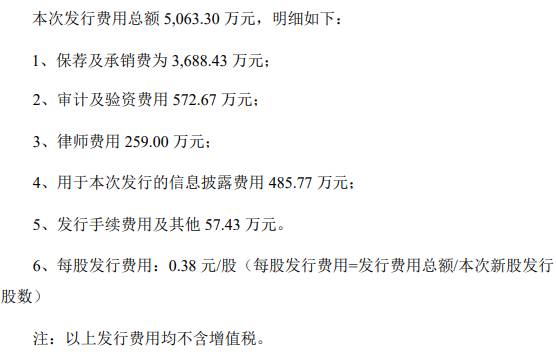 白小姐三肖三期必出一期开奖,市场趋势方案实施_交互版3.688