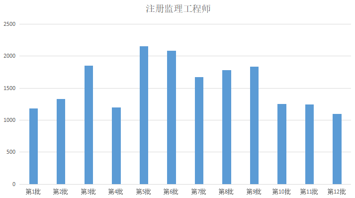 香港73期开奖结果+开奖结果,数据驱动执行设计_UHD29.287