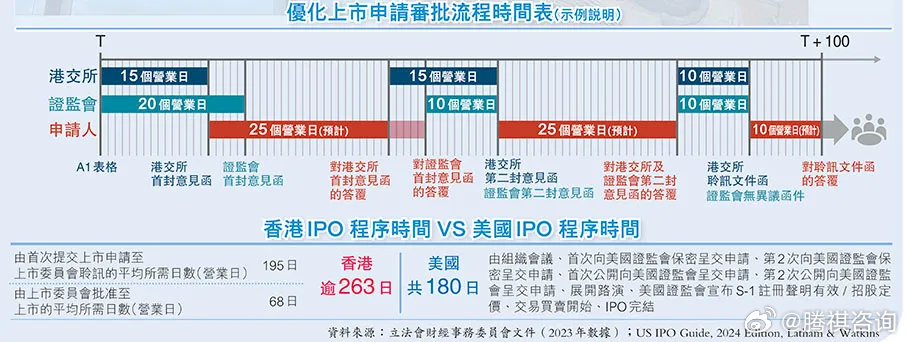 香港最准的资料免费公开2023,实地考察数据执行_8DM30.395