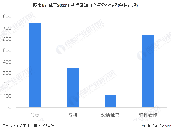 新澳门一码中中特,全面实施分析数据_pro32.377