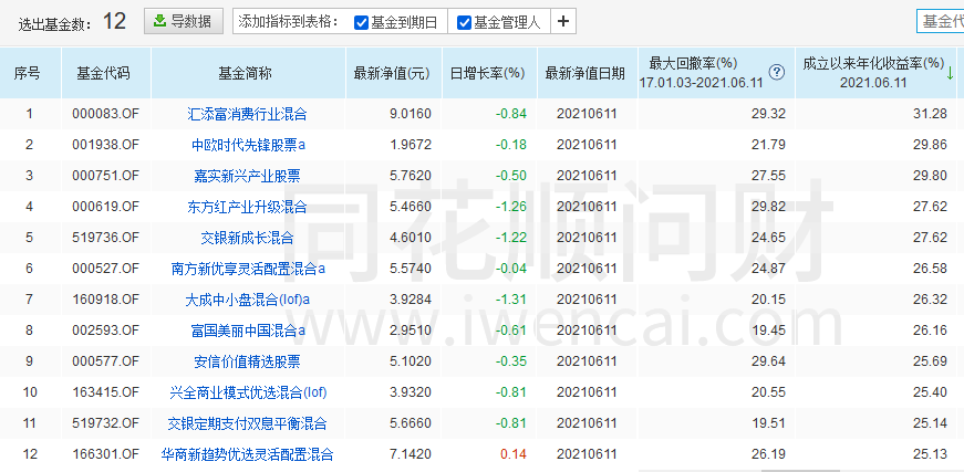 澳门三肖三码三期凤凰网,全面应用数据分析_app49.481