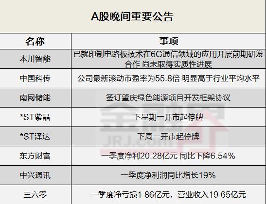 新奥今天晚上开什么,国产化作答解释落实_免费版1.227