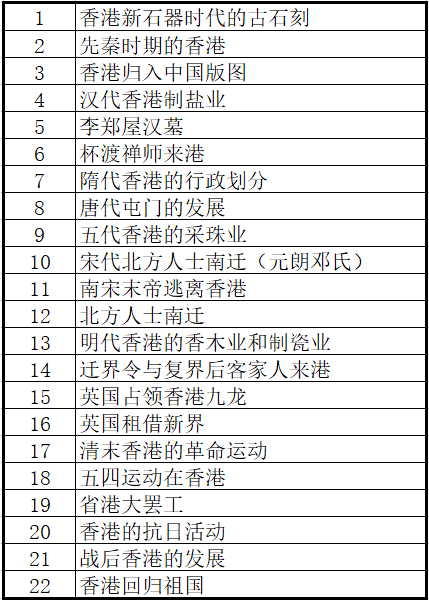 香港码2024开码历史记录,高效实施方法解析_精简版105.220