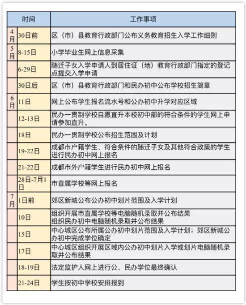 澳门今晚开奖结果+开奖号码,重要性分析方法_标准版24.439