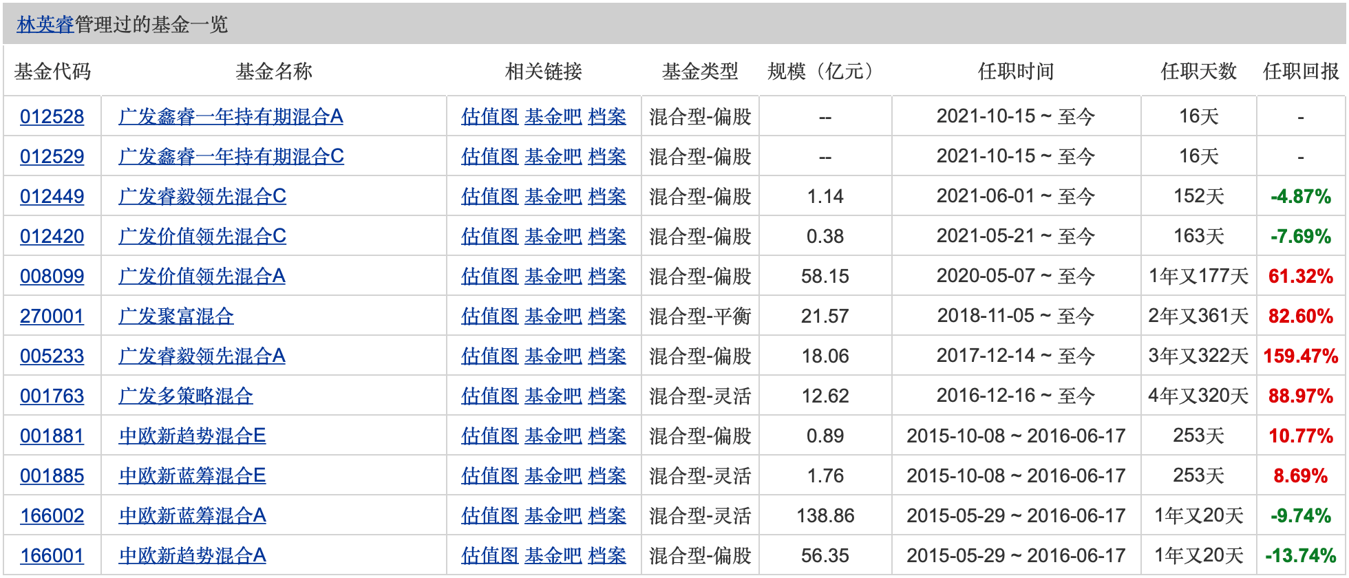 澳门平特一肖100中了多少倍,深度应用解析数据_钻石版69.732