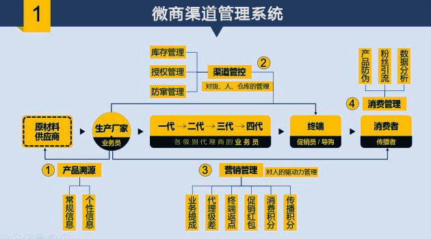 一码一肖100%准确功能佛山,最佳精选解析说明_投资版36.913