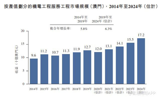 澳门濠江论坛79456,精确数据解释定义_yShop75.531