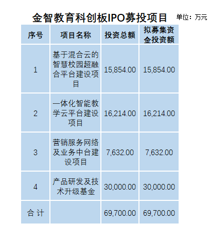 澳门三肖三码必中一一期,创新计划分析_V43.165