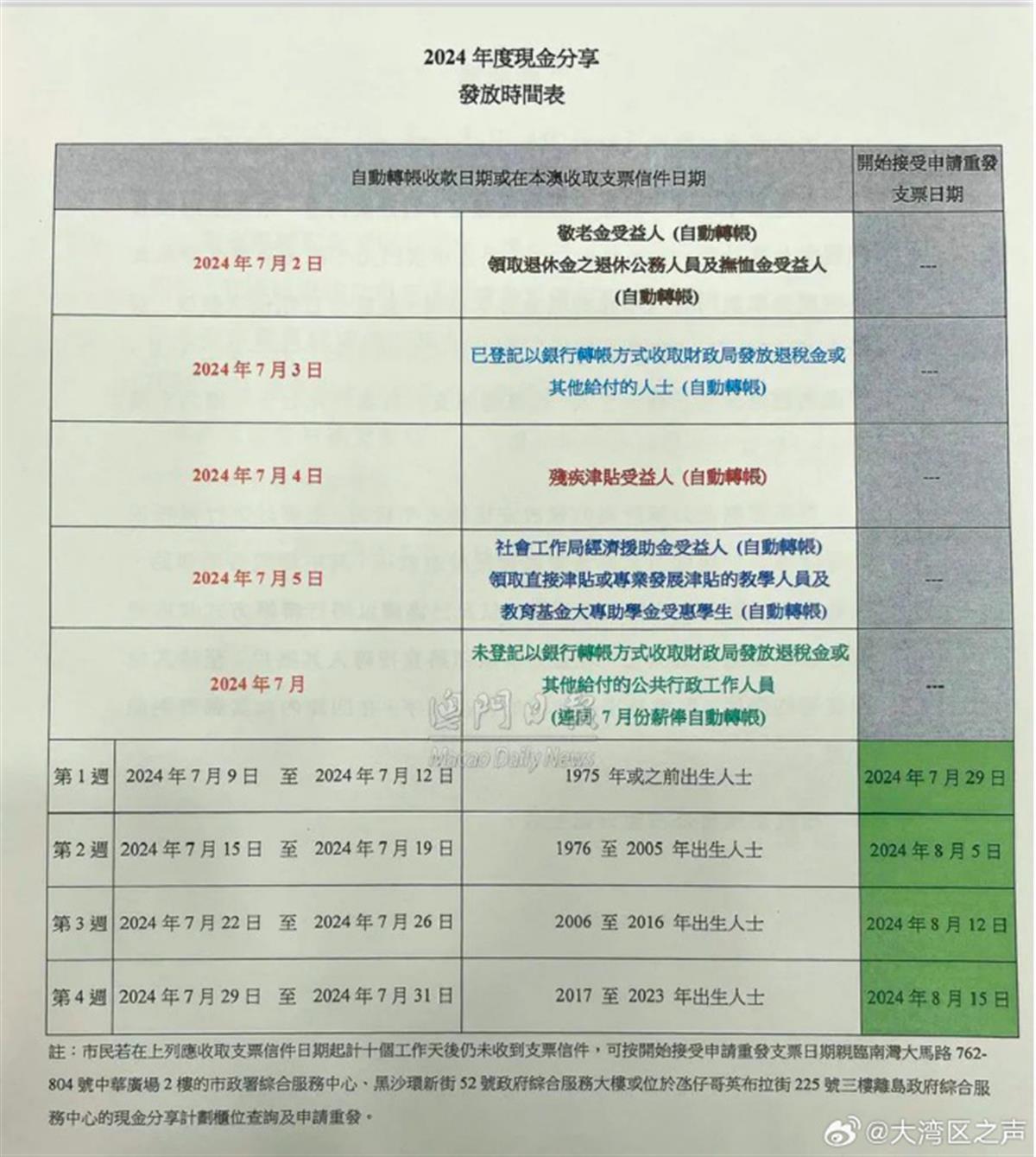 新澳门天天免费资料免费大全一,多元方案执行策略_进阶款40.64