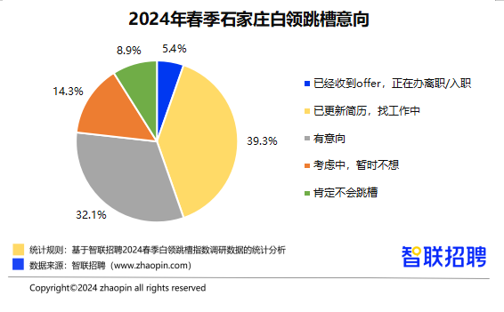 奉贤区级托养福利事业单位发展规划展望