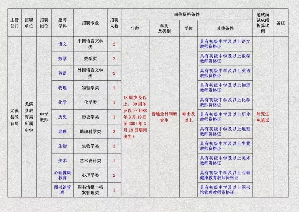 2024年12月15日 第2页