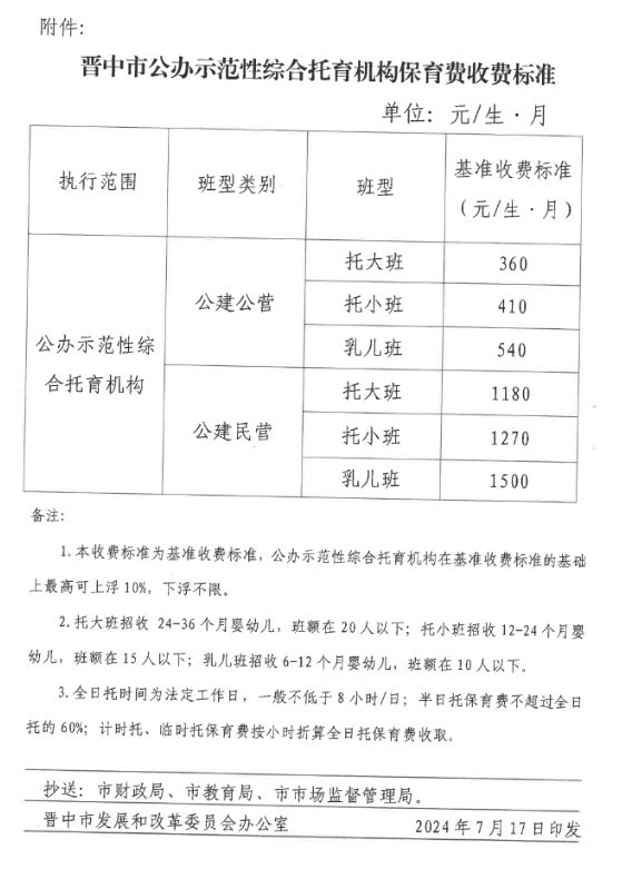 汉南区级托养福利事业单位最新项目的探索与启示