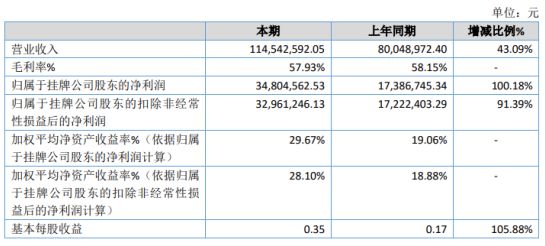 綦江县数据和政务服务局最新项目概览，一站式了解最新进展与动态