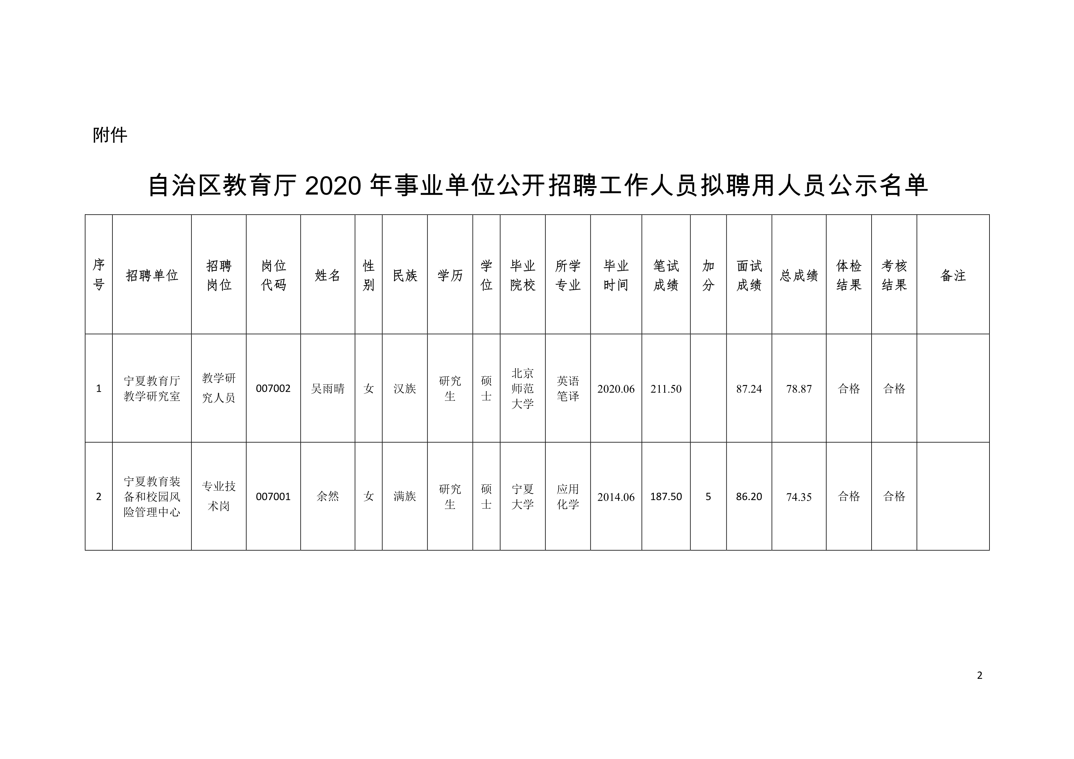 海林市级托养福利事业单位项目进展与前景展望