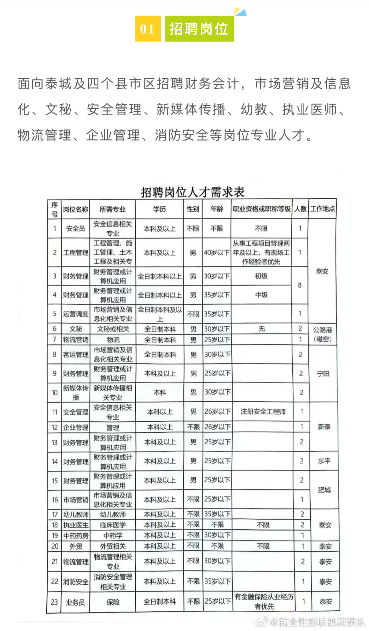 遵义县应急管理局最新招聘信息全面解析