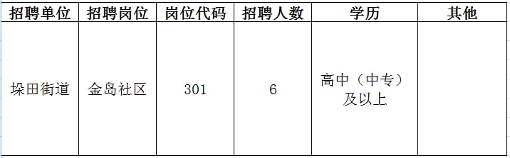 潮阳区成人教育事业单位最新项目，探索与前瞻发展之路