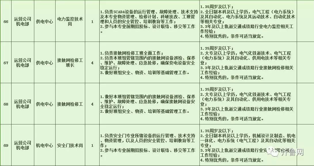 高淳县特殊教育事业单位最新发展规划研究