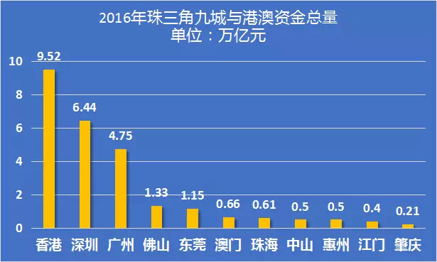 西林区数据与政务服务局发展规划探讨与展望