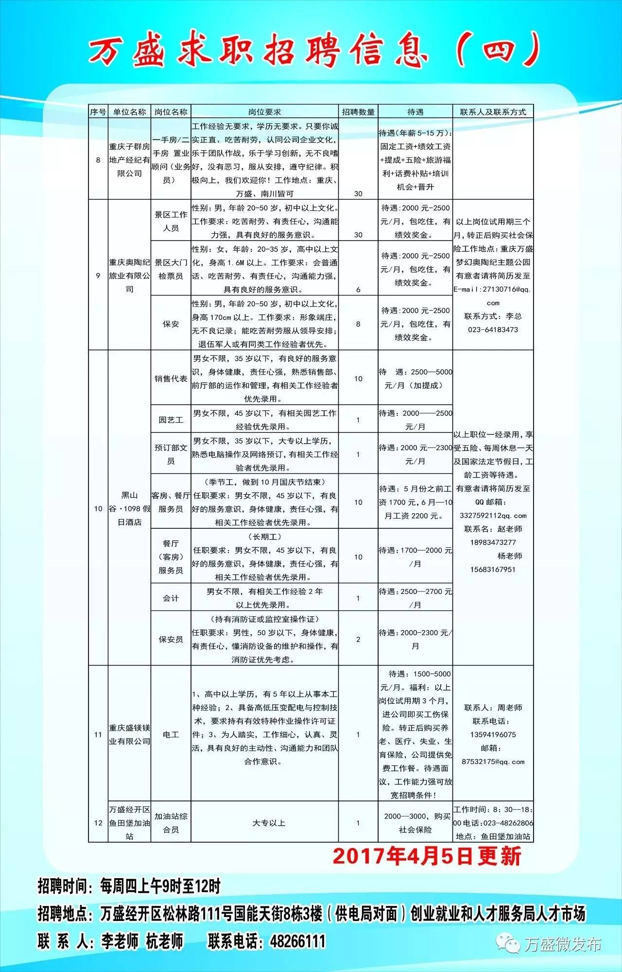 万柏林区统计局最新招聘启事概览