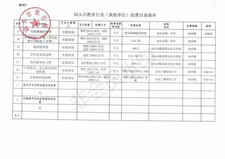 澄海区特殊教育事业单位最新项目深度解析