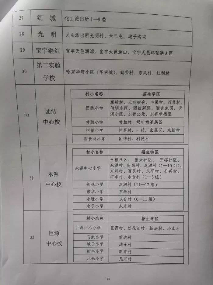 饶河县初中最新招聘公告详解