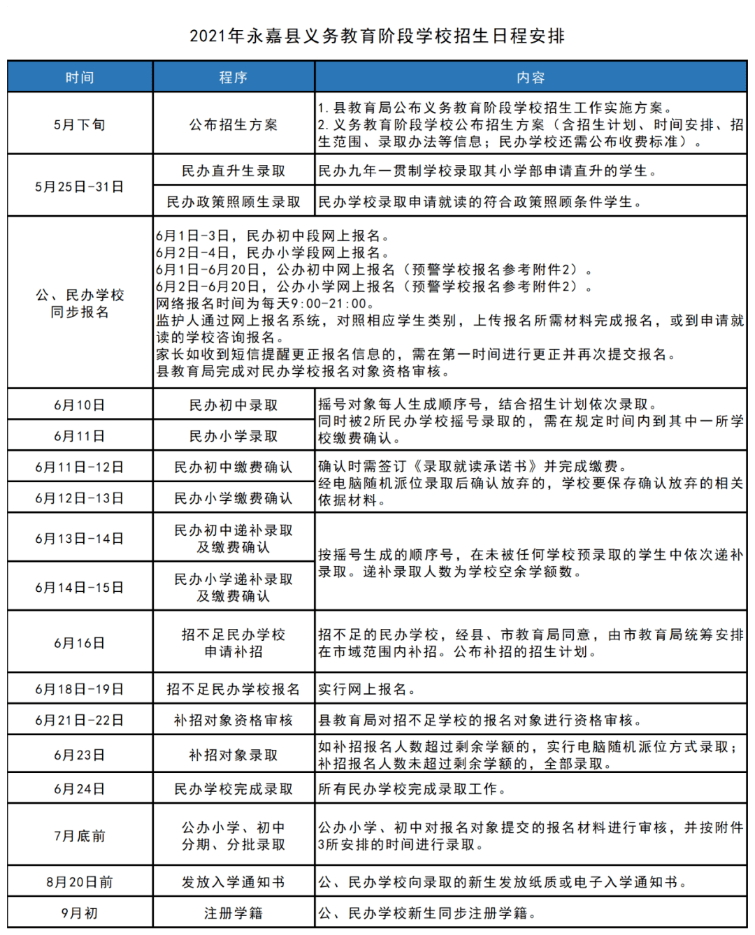 南芬区初中领导团队，引领变革，塑造未来