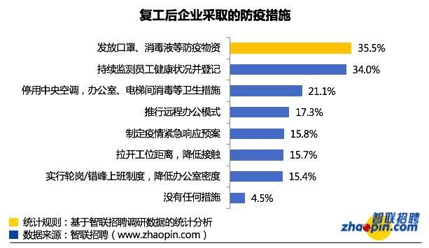 汶上县康复事业单位招聘最新信息汇总