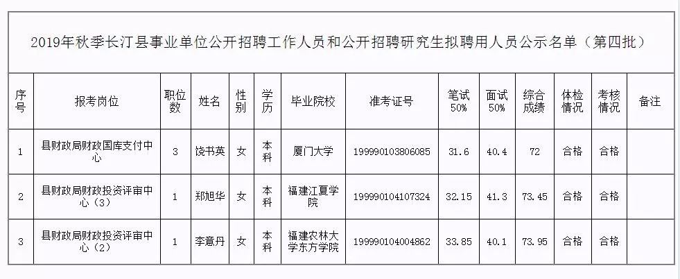 喜德县级托养福利事业单位新任领导展望未来发展