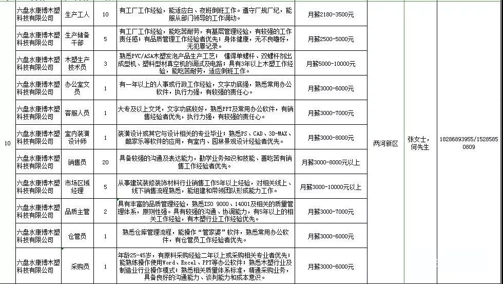 盘县初中最新招聘信息全面解析