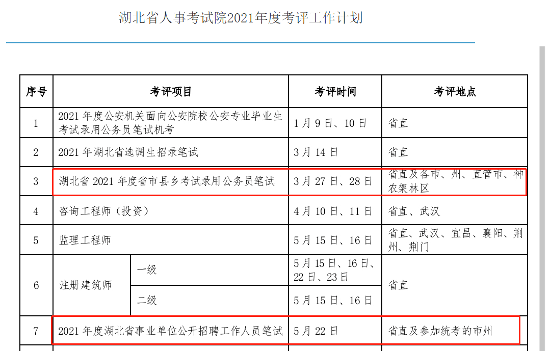 无极县康复事业单位人事任命重塑团队力量，推动康复事业腾飞