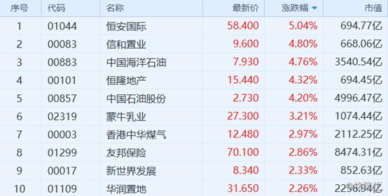 龙湖区农业农村局领导团队最新概述