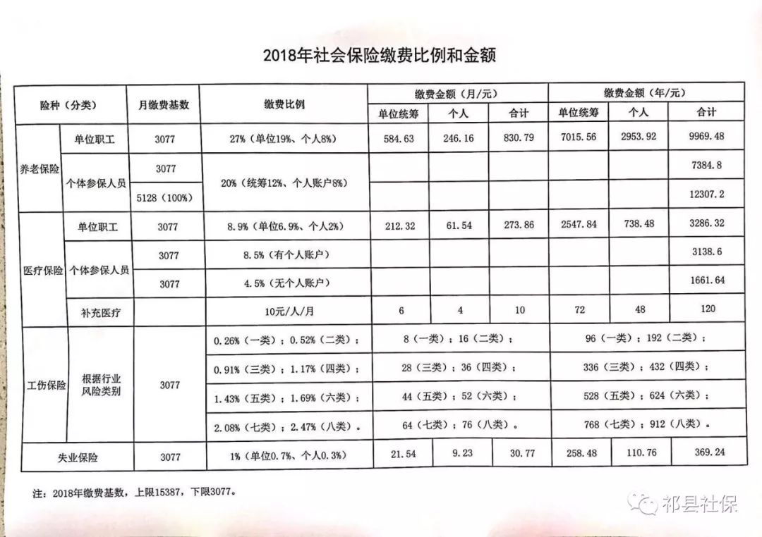 横峰县级托养福利事业单位发展规划展望