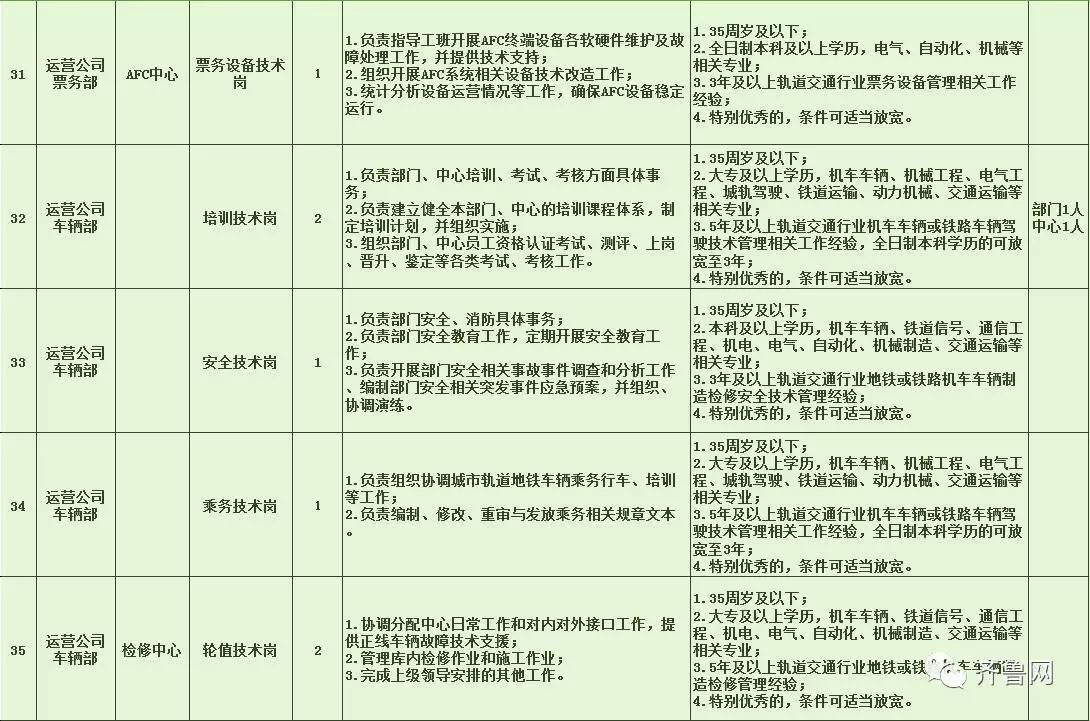 郯城县特殊教育事业单位招聘最新信息解读