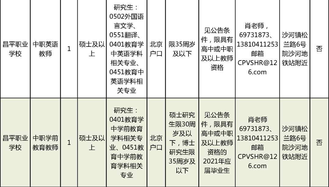 巴东县康复事业单位最新招聘公告概览