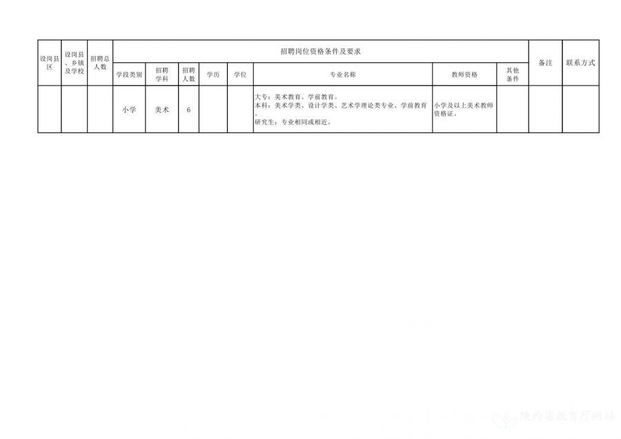 回民区级托养福利事业单位新项目，托举幸福的明天