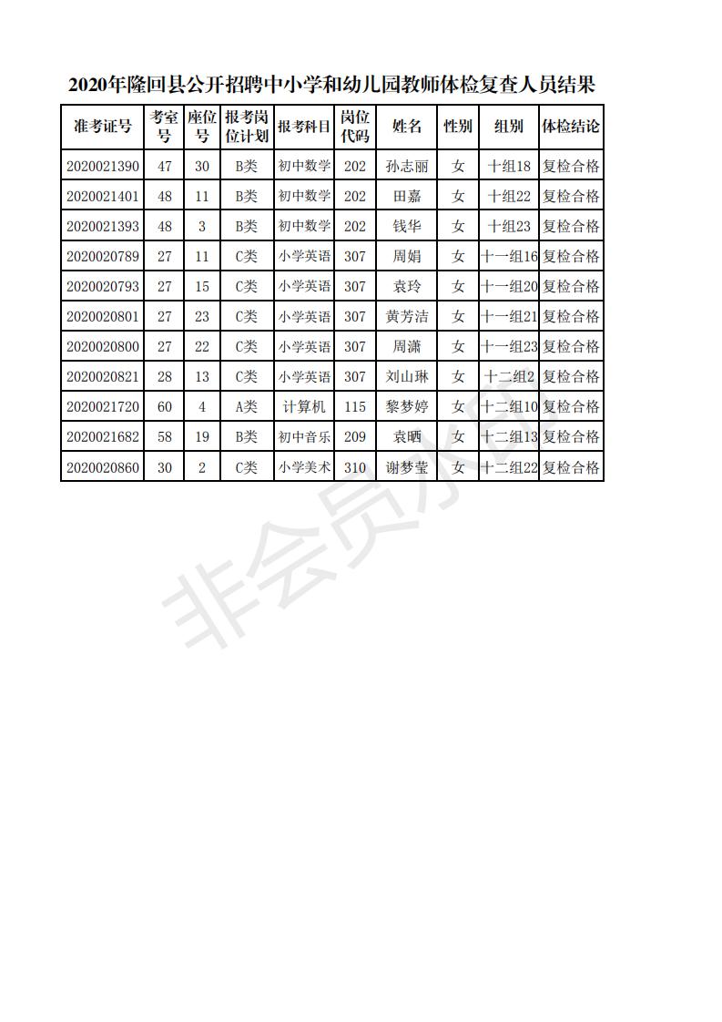 隆回县小学最新招聘信息全面解析