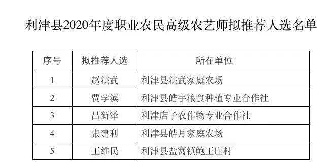 利津县剧团人事任命重塑未来，激发新动力