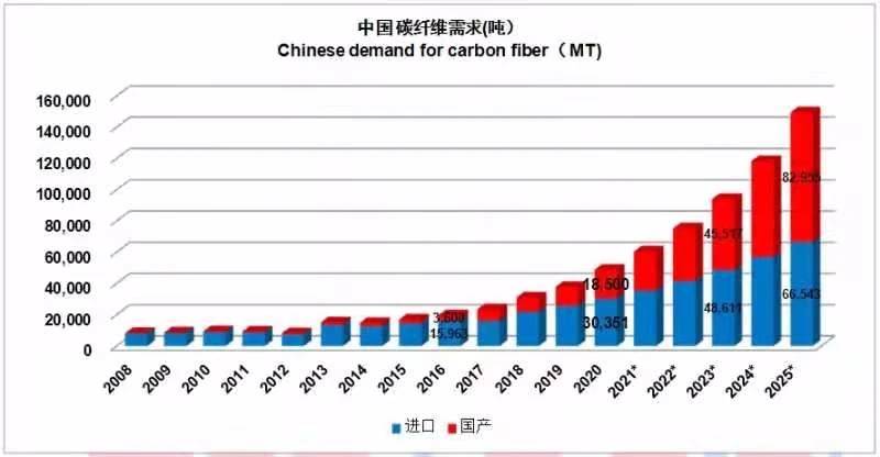 西城区科技局最新发展规划深度解读与前瞻