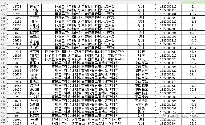 巨野县初中最新招聘信息全面解析