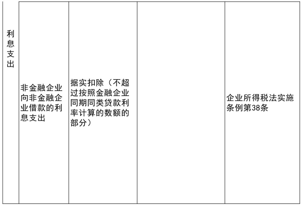 关于我们 第10页