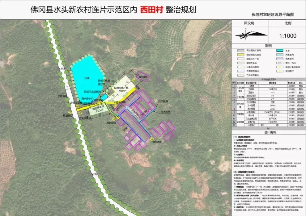 万秀区农业农村局最新发展规划概览